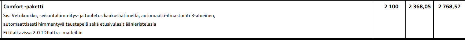 comfort-paketti varustelistalla